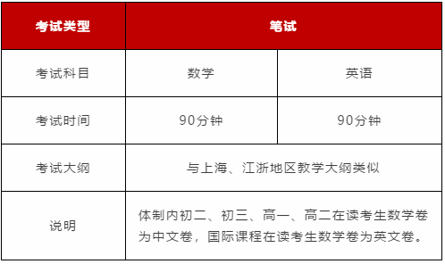 光华剑桥考试科目