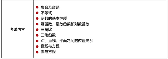 高中数学考试