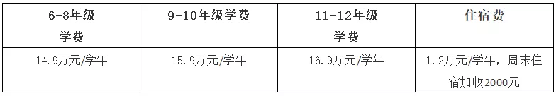 收费标准