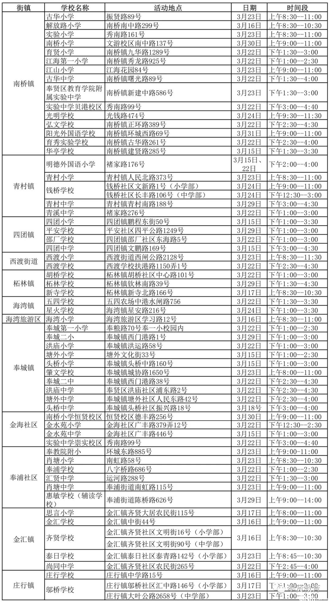 校园开放日