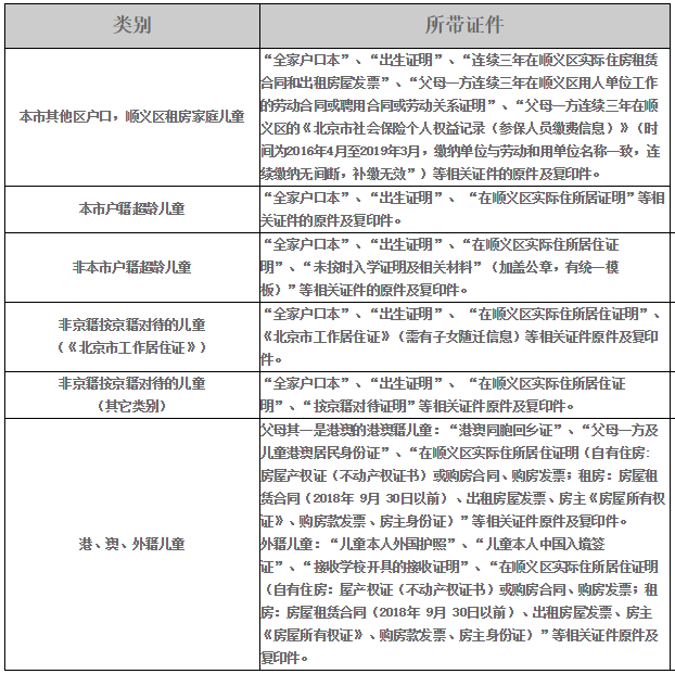 新英才学校