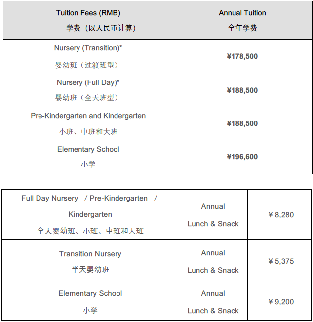 3e学校学费