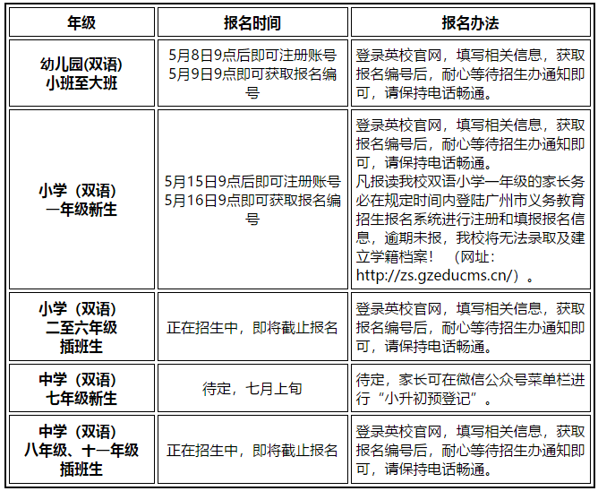 双语部招生