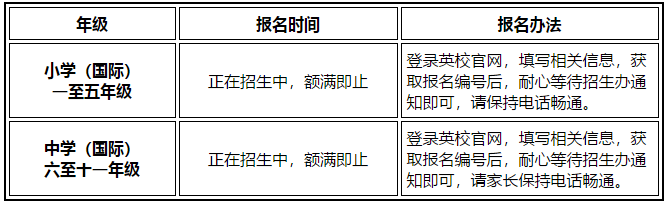 国际部招生