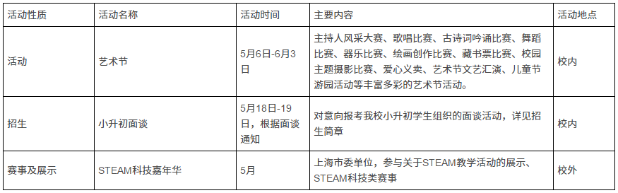 全校性活动