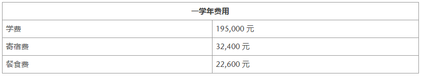 莱克顿学费信息