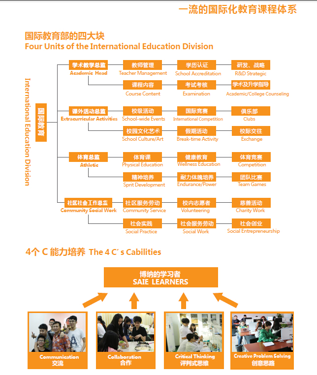 国际教育体系