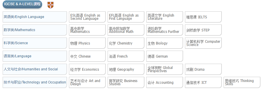 IGCSE & A-LEVEL课程