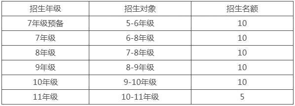 讯得达国际书院