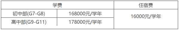 收费标准