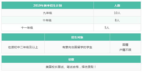 高中国际课程