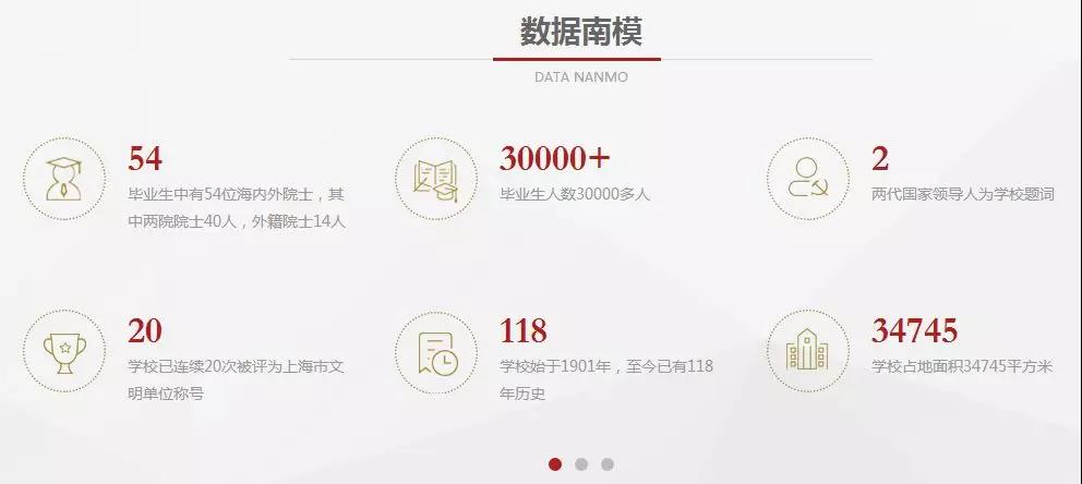 南模数据