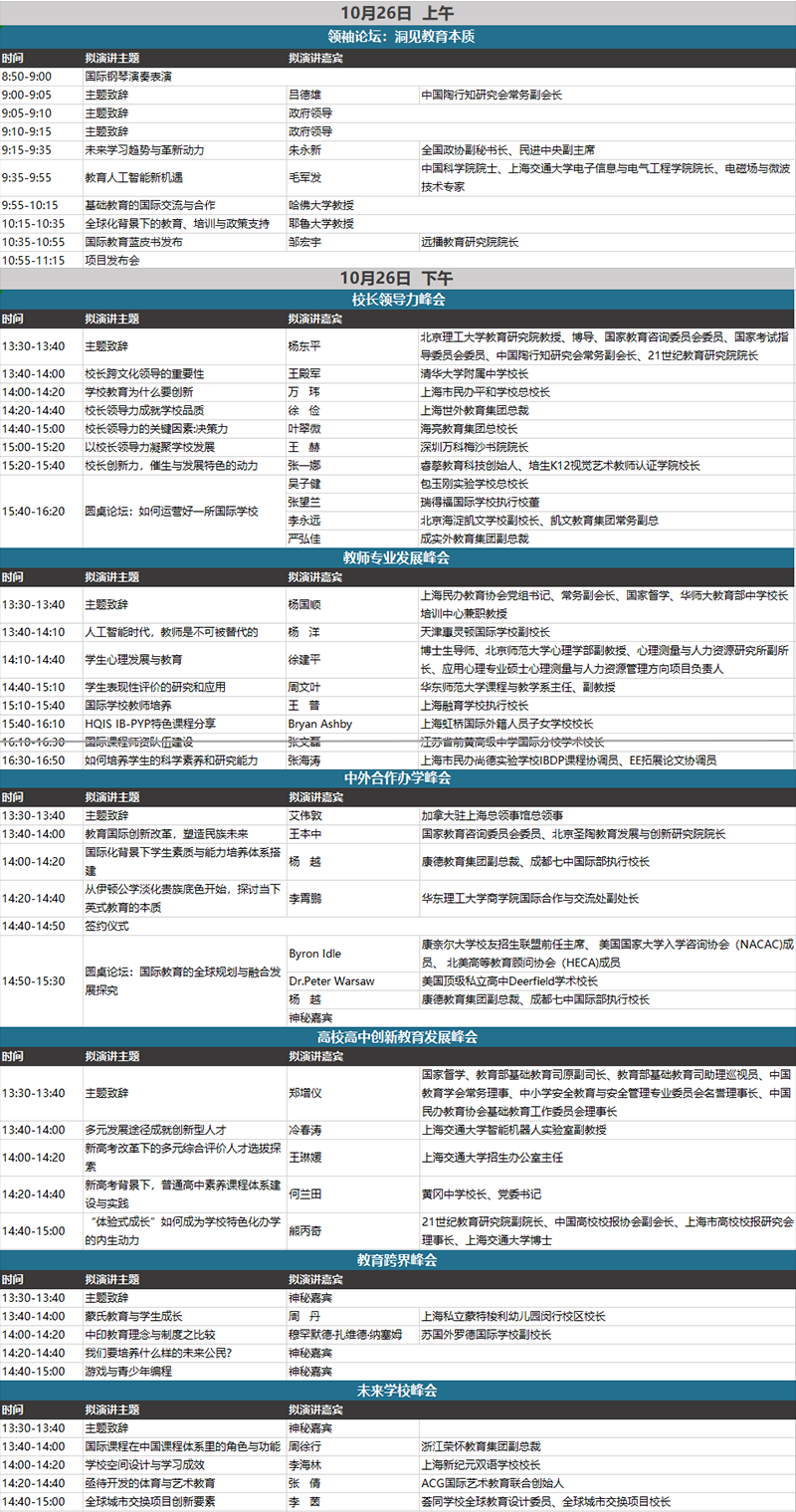 IEIC教育者大会议程