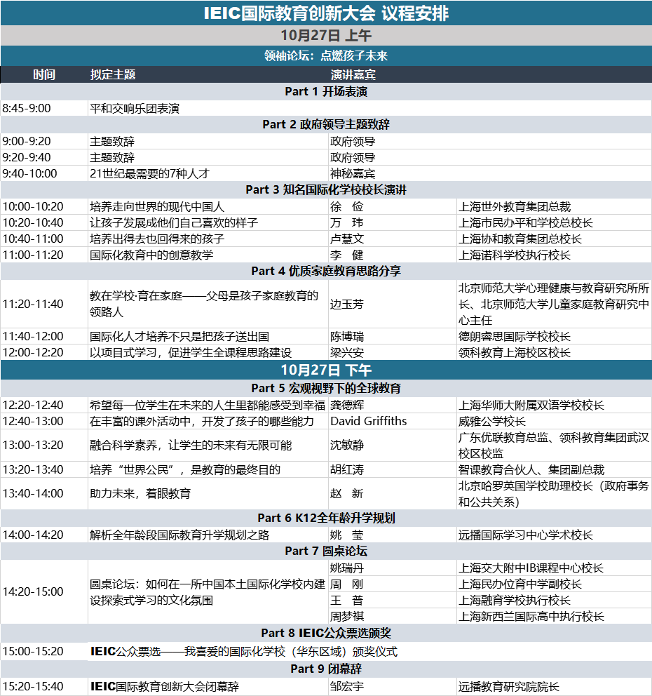 IEIC大会27日议程