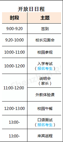 开放日日程