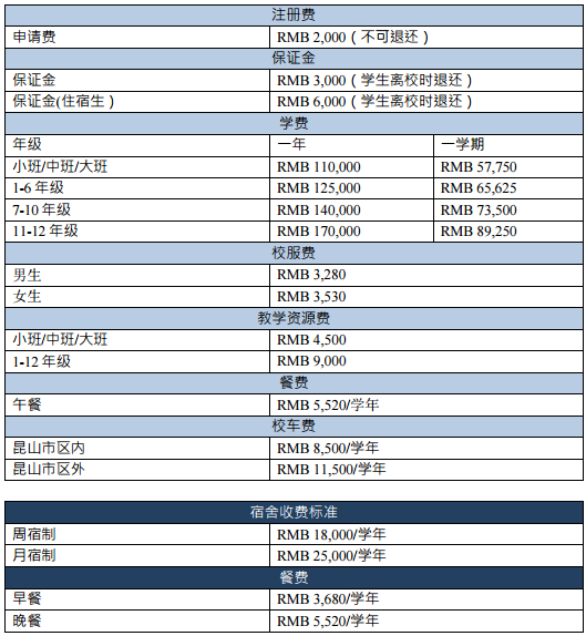 昆山加拿大国际学校学费标准