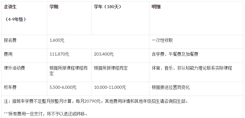 海德京华费用信息