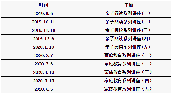 讲座安排