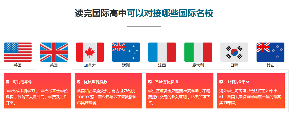 读国际高中可以对接的国际学校