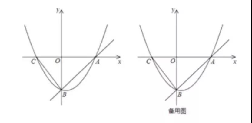 考试题目图