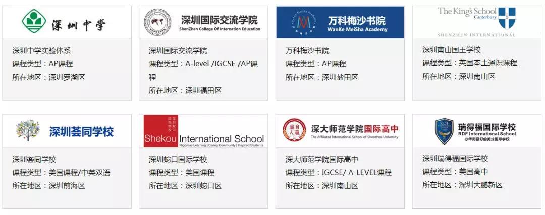 国际化学校列表