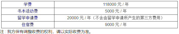 北外国际高中澳中班收费参考