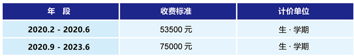 2020学费标准