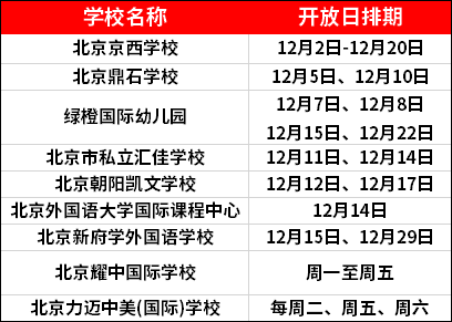 北京部分国际学校开放日信息