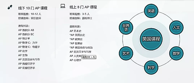 美国课程