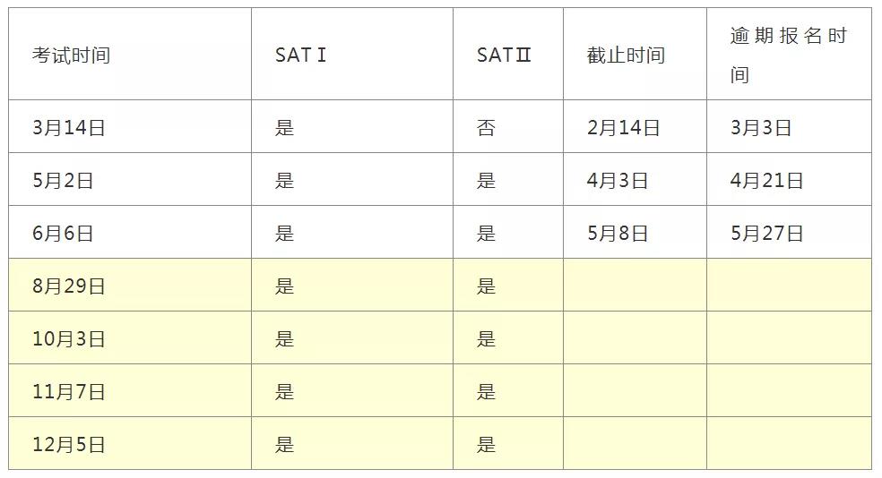 SAT考试