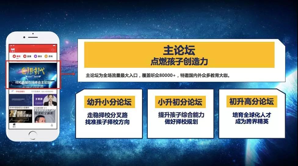 IEIC国际教育创新峰会