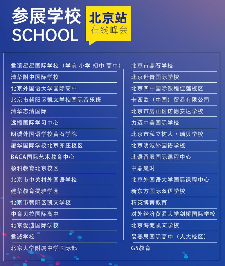 拟参展学校