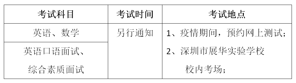 考试科目和时间