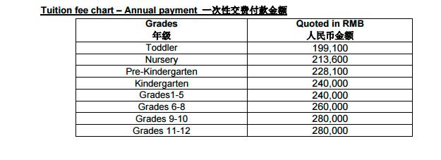 乐成学费