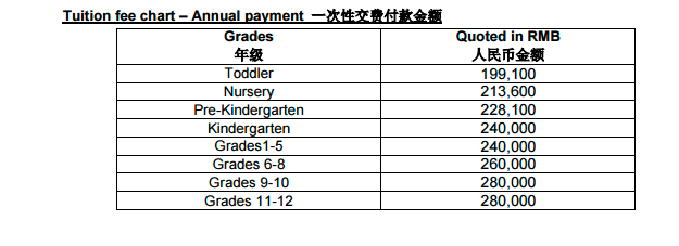 乐成学校学费