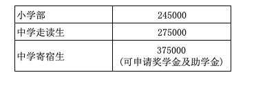 鼎石国际学校学费