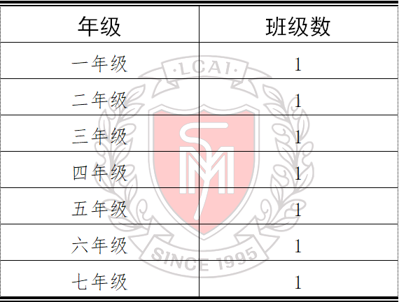 招生计划