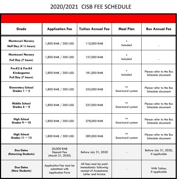 北京加拿大国际学校2020-2021学年学费