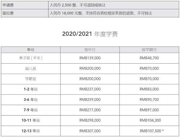 北京德威国际学校学费