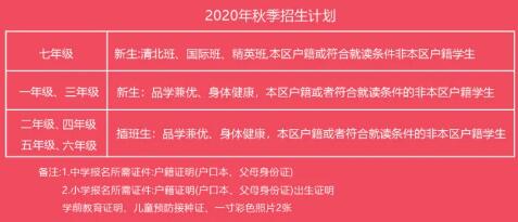 北京森林国际外国语学校满城分校招生计划