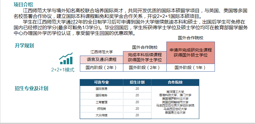 本硕连读项目