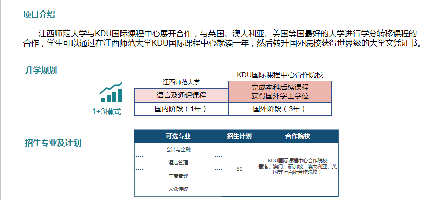 江西师范大学1+3KDU名校专升项目