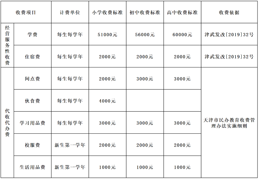 英华国际学校2020费用