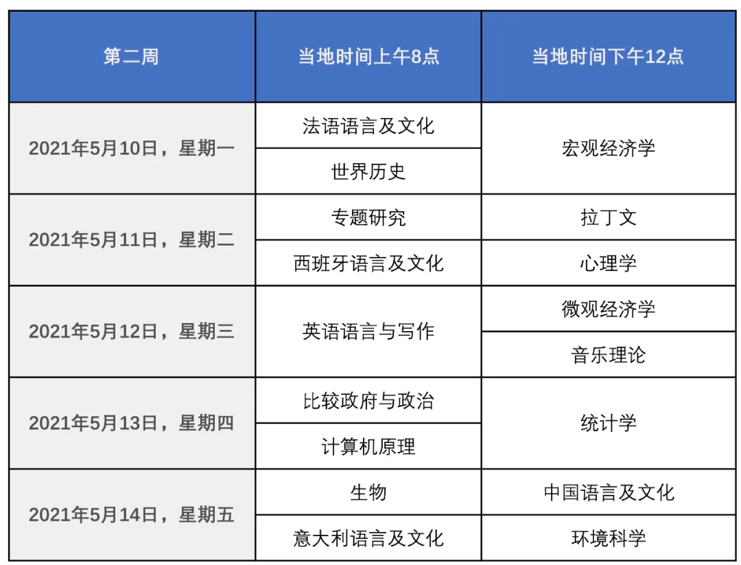 2021AP考试安排