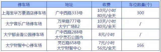 停车信息