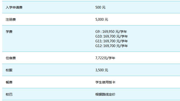 ULC剑桥国际高中费用