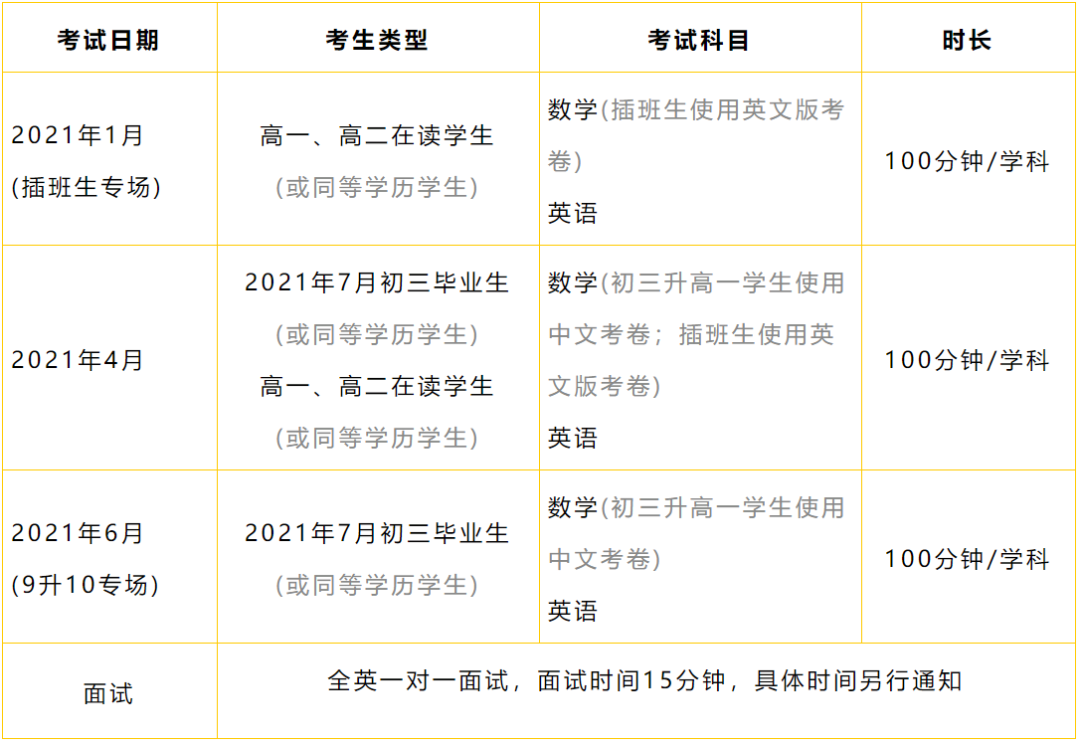 华附中学国际部2021入学考试安排