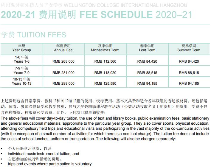 杭州惠灵顿国际学校费用