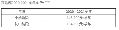 NCPA深圳太子湾走读部学费参考