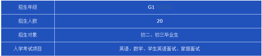 新哲书院Alevel招生计划